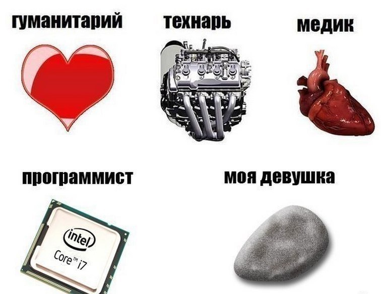 Магазин Технарь Ивдель Номер Телефона