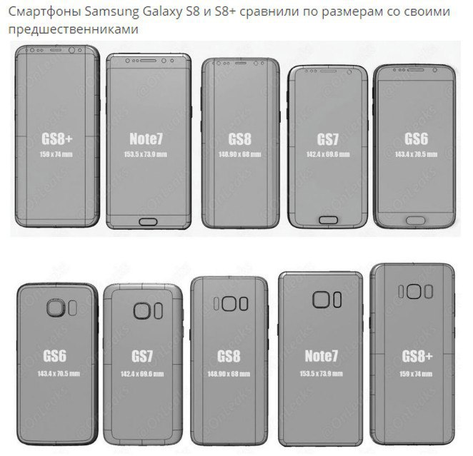 Samsung A12 64gb M12 Сравнить