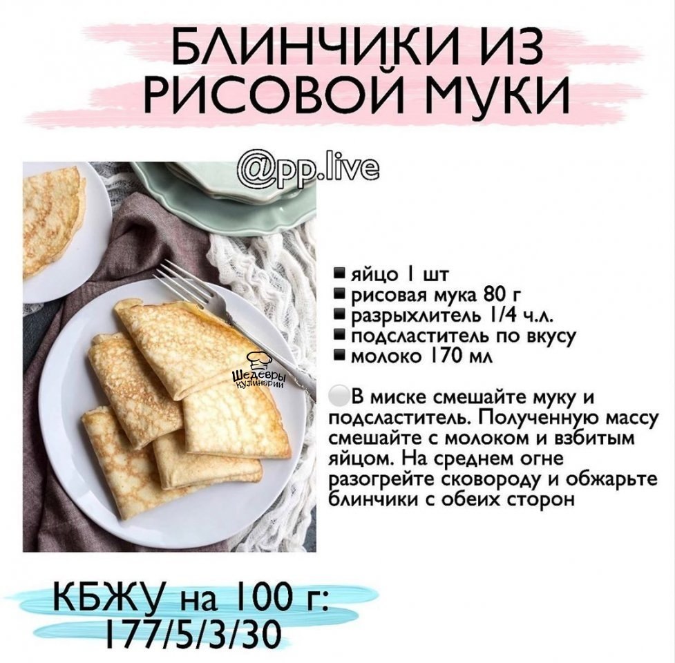 Рецепт Блинчиков Без Муки Правильное Питание