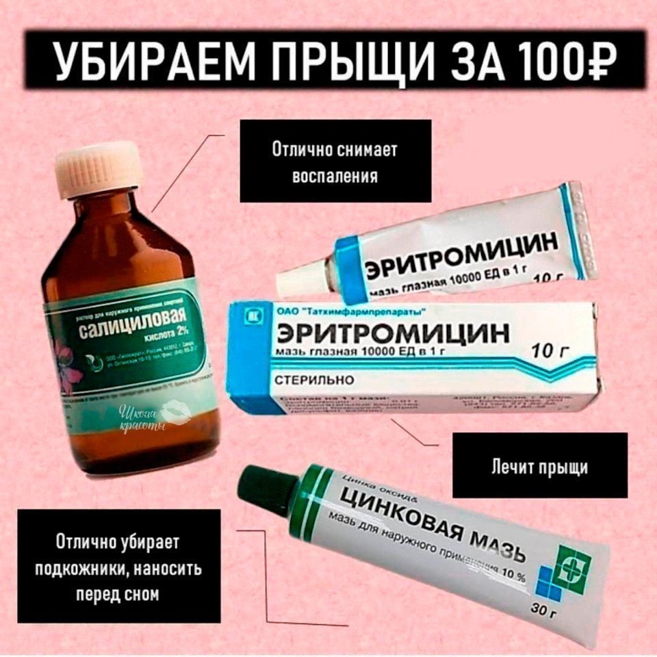 Самые Лучшие Аптечные Мази