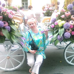 Фото Olga, Санкт-Петербург Olga, Санкт-Петербург