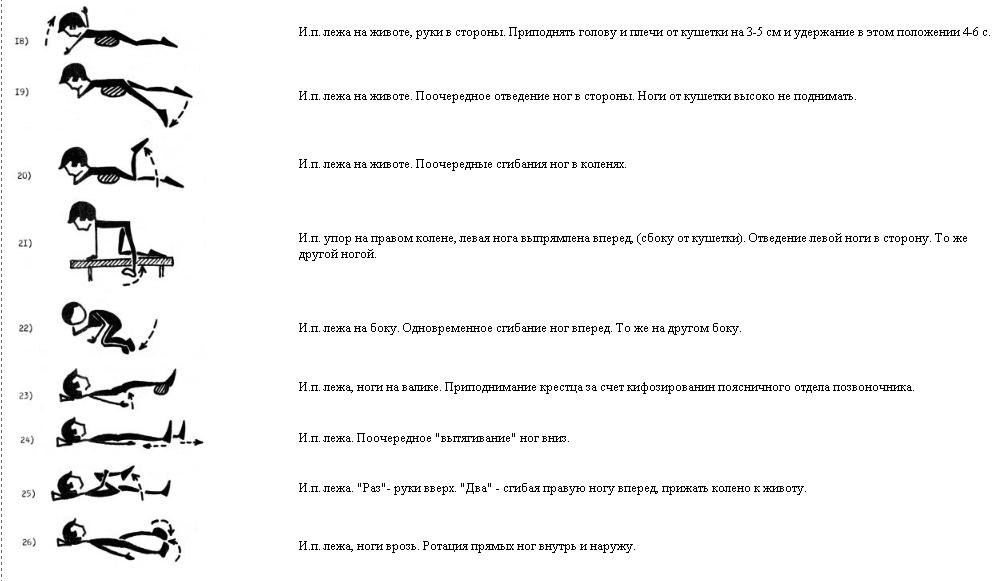 Упражнения в острый период грыжи. Упражнения при остеохондрозе поясничного и крестцового отделов. Лечебная гимнастика при хондрозе поясничного отдела. Примерный комплекс лечебной гимнастики при остеохондрозе. ЛФК для грудного отдела позвоночника упражнения.