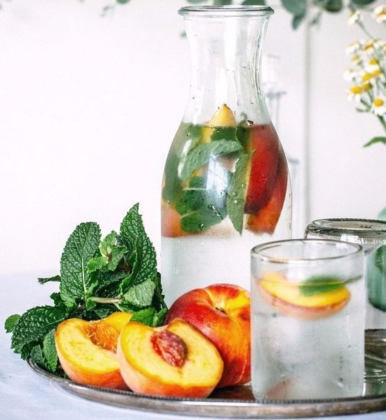 Топ-10: детокс-напитки - Workout | Будь в форме, №555628276 ...