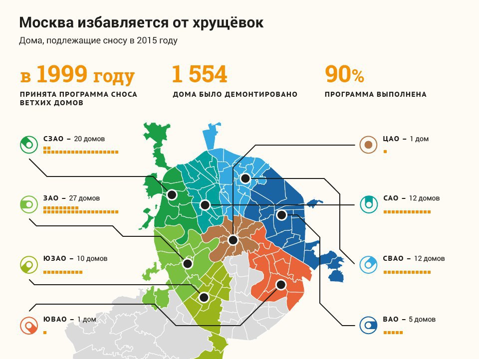 Карта домов под снос