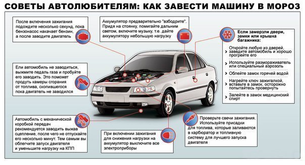 Разбор машин в астрахани