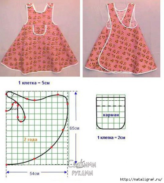 Как сшить детскую одежду своими руками