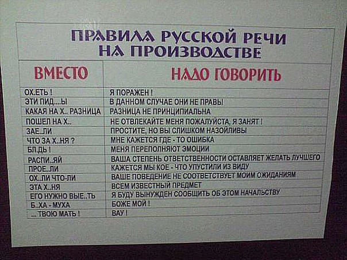 Правила русской речи на производстве