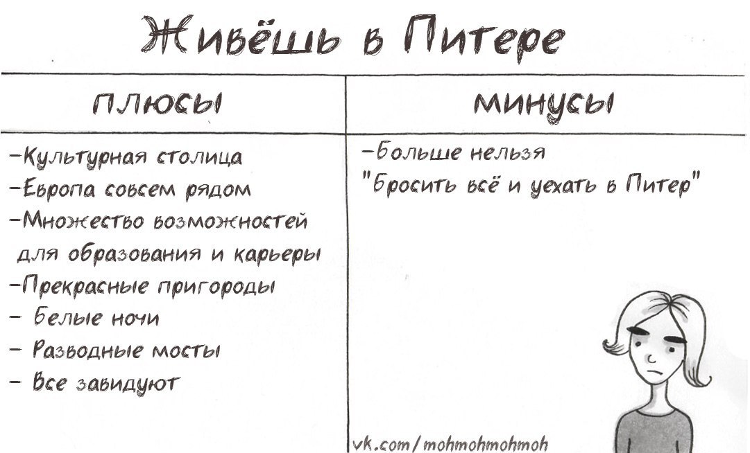 Плюсы и минусы картины