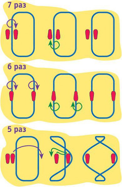 Игра в резиночку на ногах в картинках
