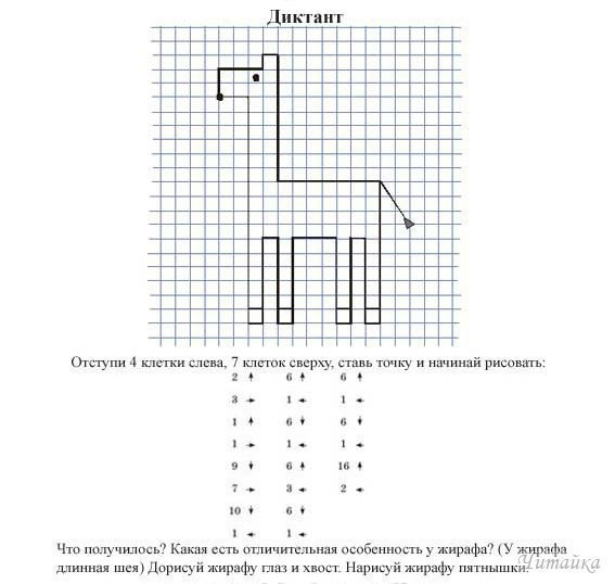 Рисунок жирафа по клеточкам в тетради