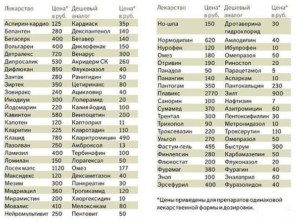 Борис Лев, Россия, Москва Знакомства ID 78979374 – Фотострана