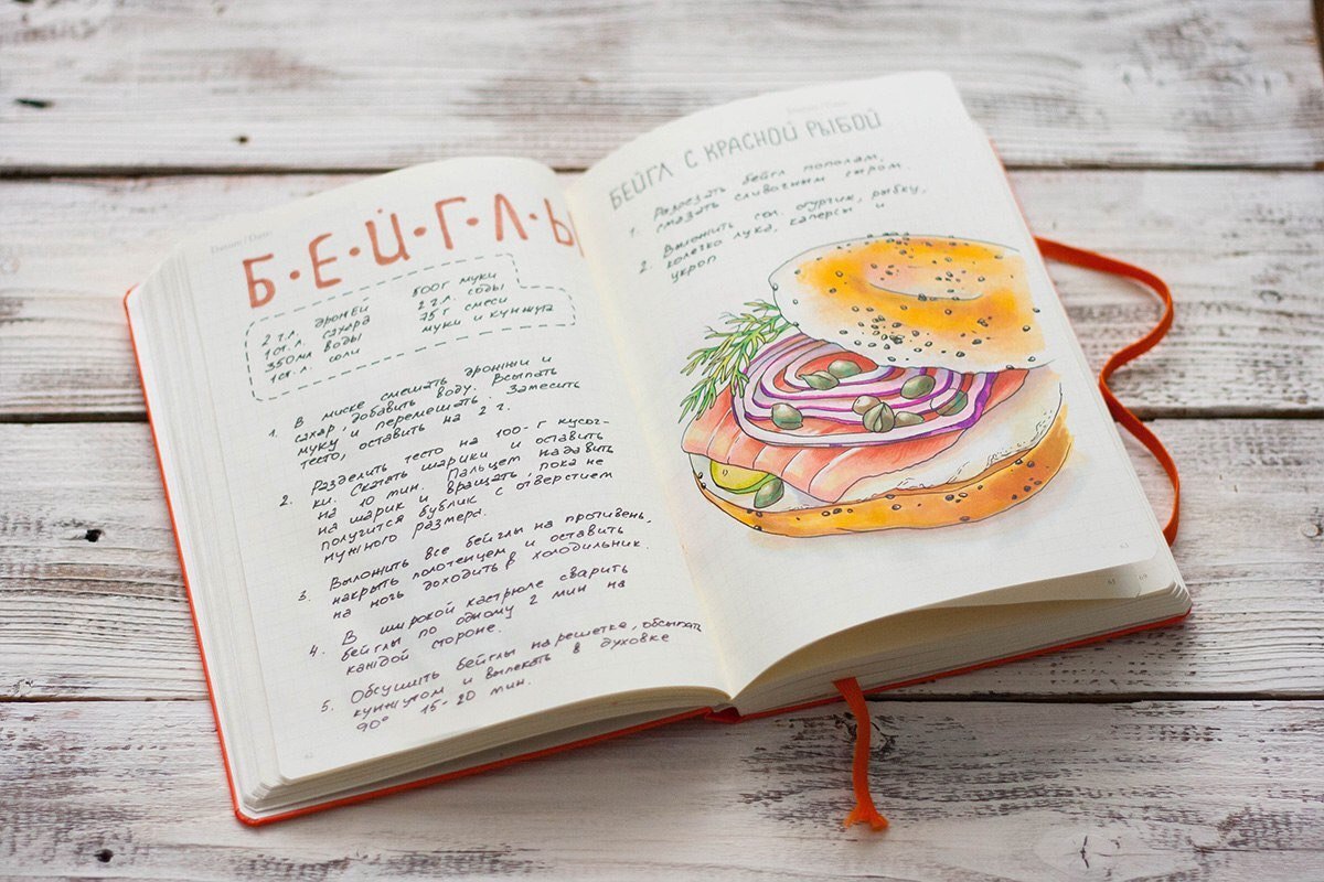 Книга рецептов проект
