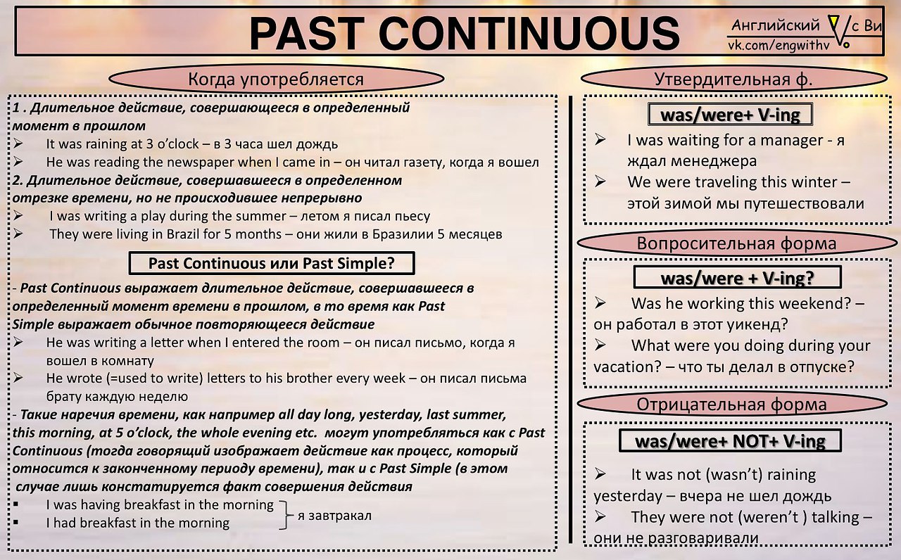 Он работает на английском. Шпаргалки для английского языка. Английский грамматика шпаргалка. Past Continuous в английском языке. Шпоры на английский язык.