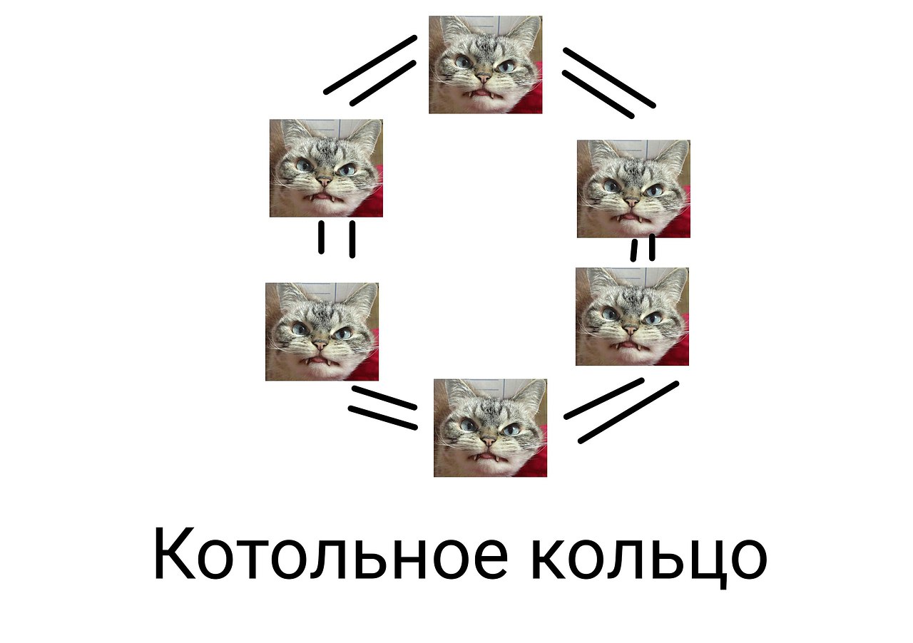 Котья мать картинки