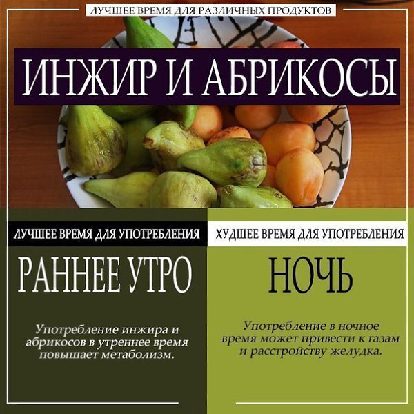 Время Употребления Продуктов Чтобы Похудеть. Режим питания для похудения - правила и режим дня