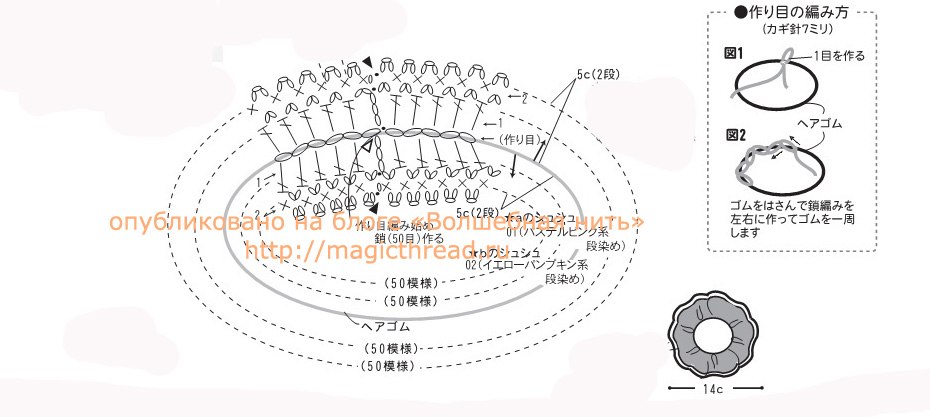 Резинка крючком для волос схемы и описание