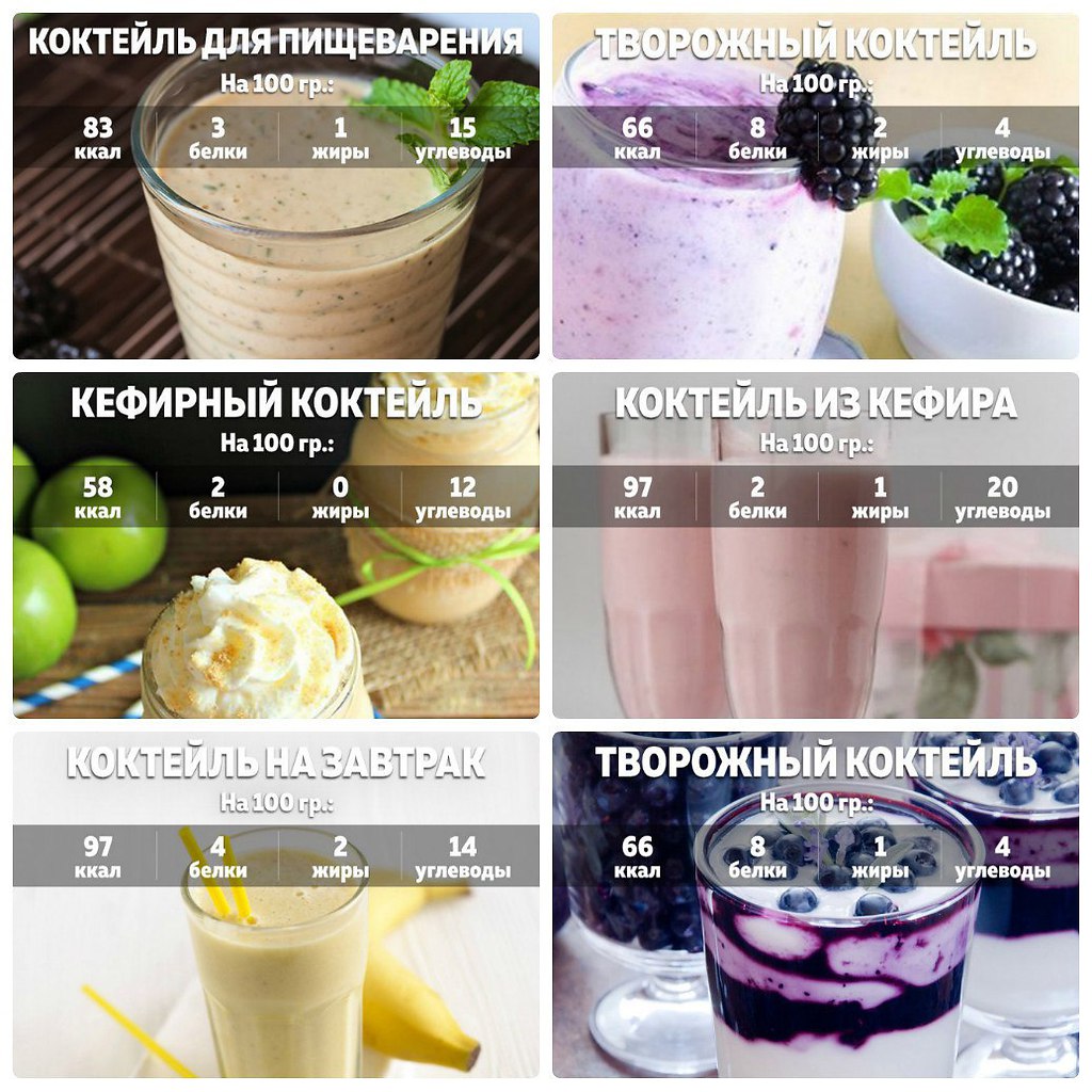 Протеиновый Коктейль Как Сделать - 63 фото