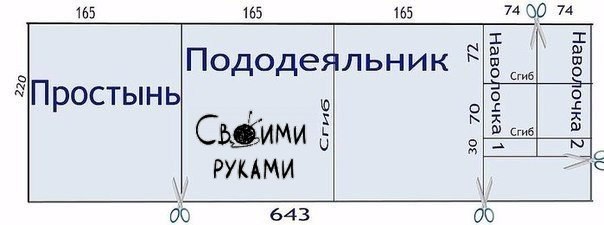 Раскрой 2 х спального постельного белья при ширине 220 схема