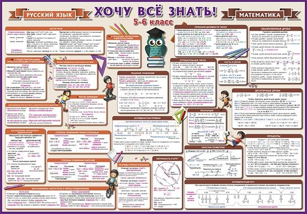 Схемы показывают и помогают лучше усвоить многие правила русского языка