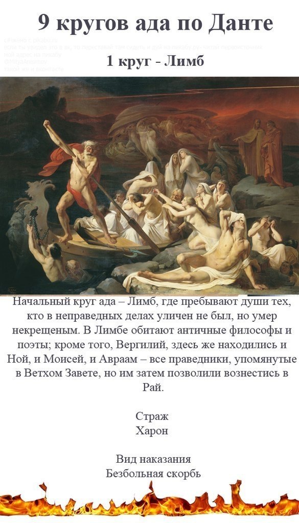 Описание преисподней. Данте Алигьери ад 9 кругов. Круги ада по Данте 9 круг. Божественная комедия Данте 9 круг. Данте Алигьери ад 1 круг.