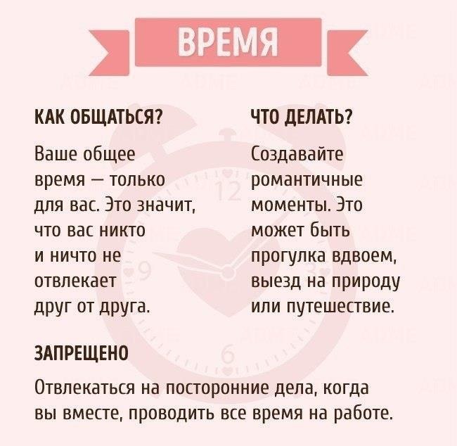 5 языков любви схема