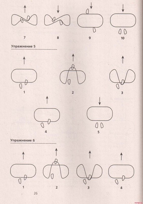 Схемы прыжков на резинке