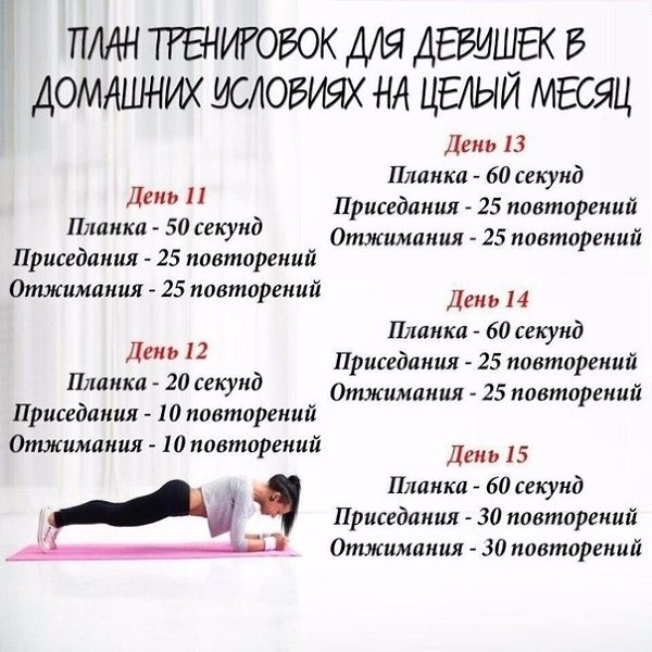Программа Похудения Домашних Условиях. План питания и тренировок для похудения за месяц