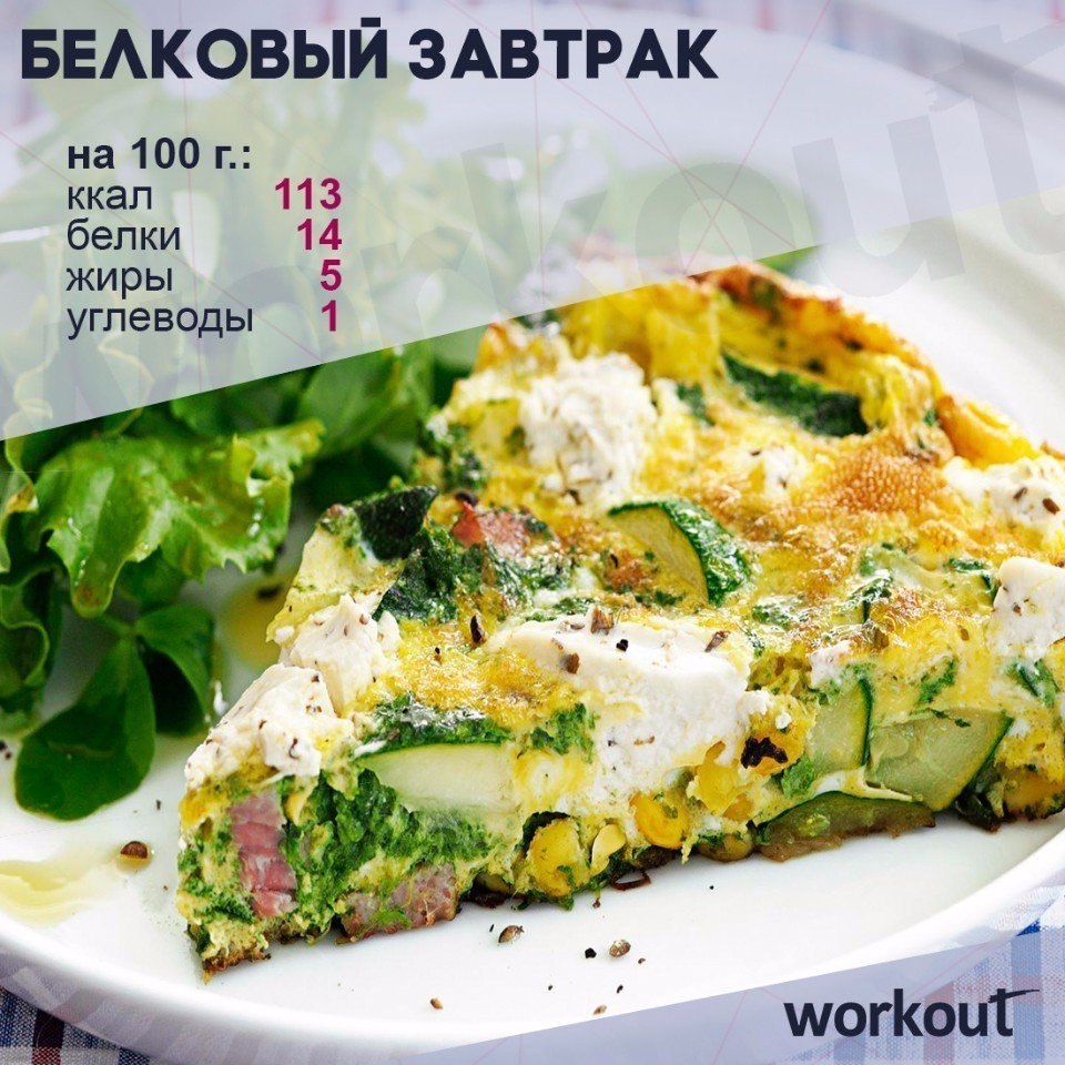 Белковый завтрак для похудения рецепты с фото и калориями