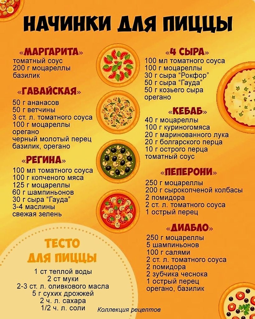 пицца рецепты классика фото 75