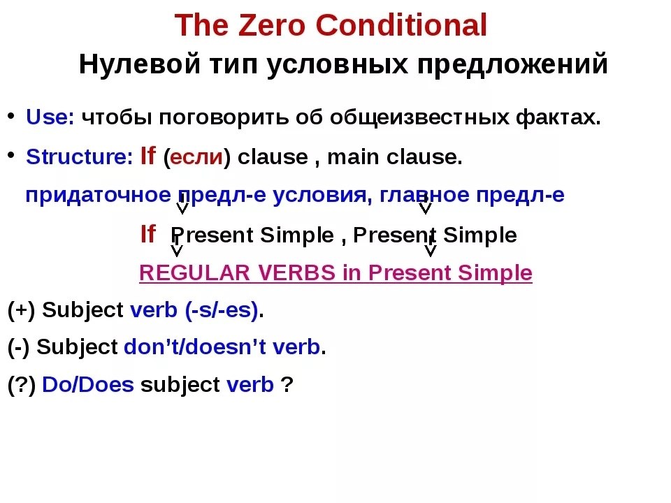 Spotlight 8 module 8c conditionals презентация