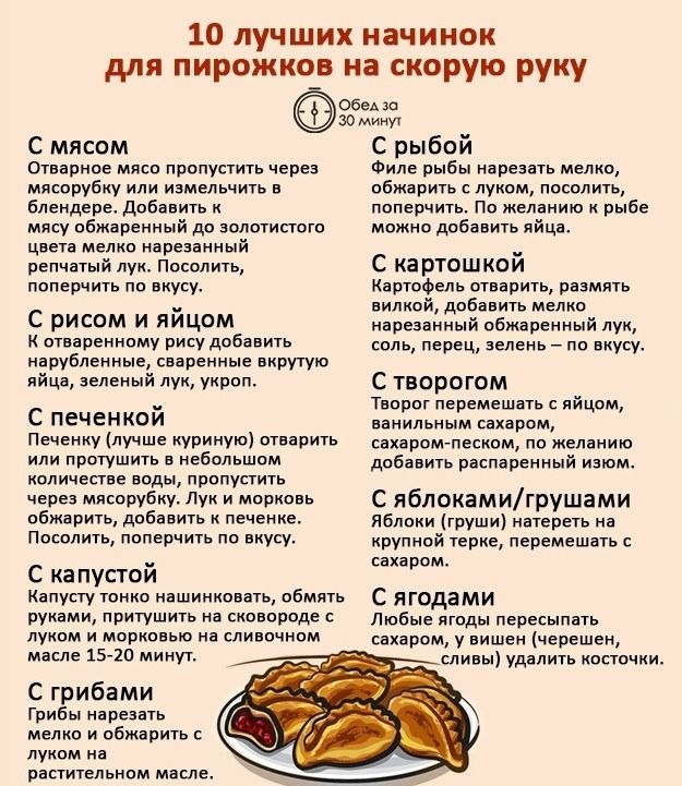 Какую начинку выбрать для пирогов