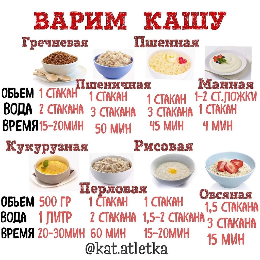 Как правильно сварить кашу