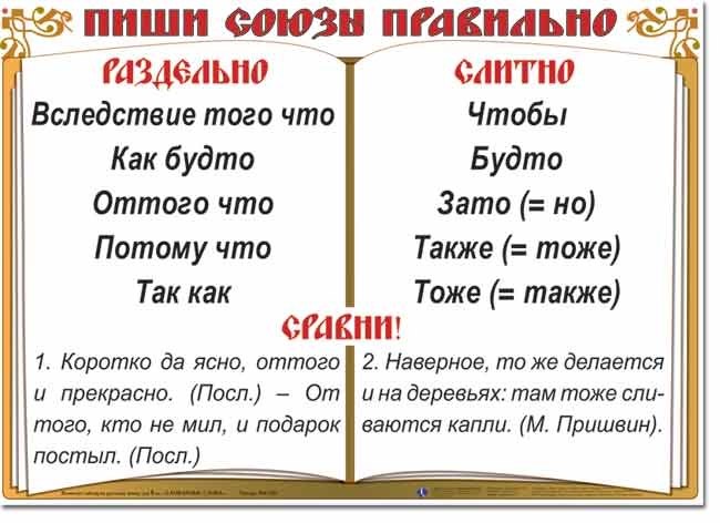 Также короче. Говорим и пишем правильно. Говори и пиши правильно. Пиши и говори правильно памятка. Памятка пиши правильно.