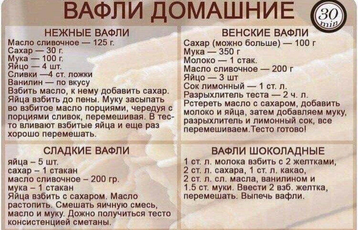 Технологическая карта вафли венские