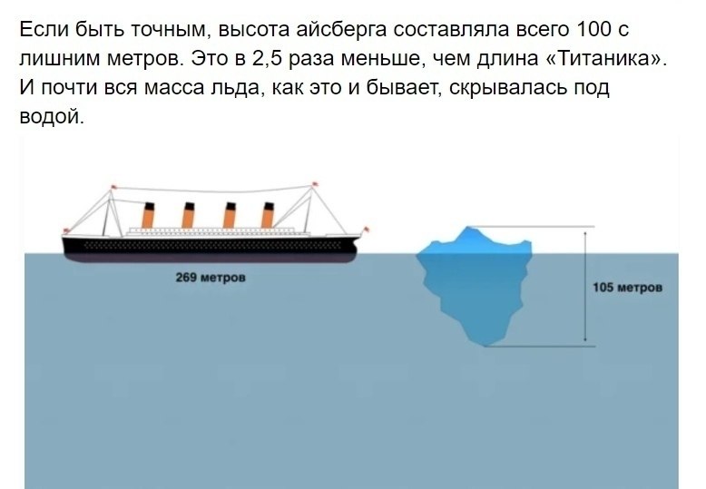Глубина 14 метров. Айсберг и Титаник. Размер айсберга и Титаника. Титаник глубина затопления. Размеры Титаника.