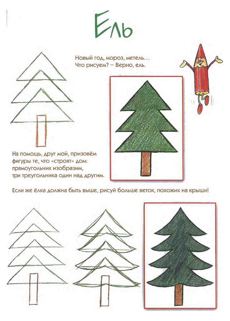 Как научить ребенка рисовать дерево в 3 года