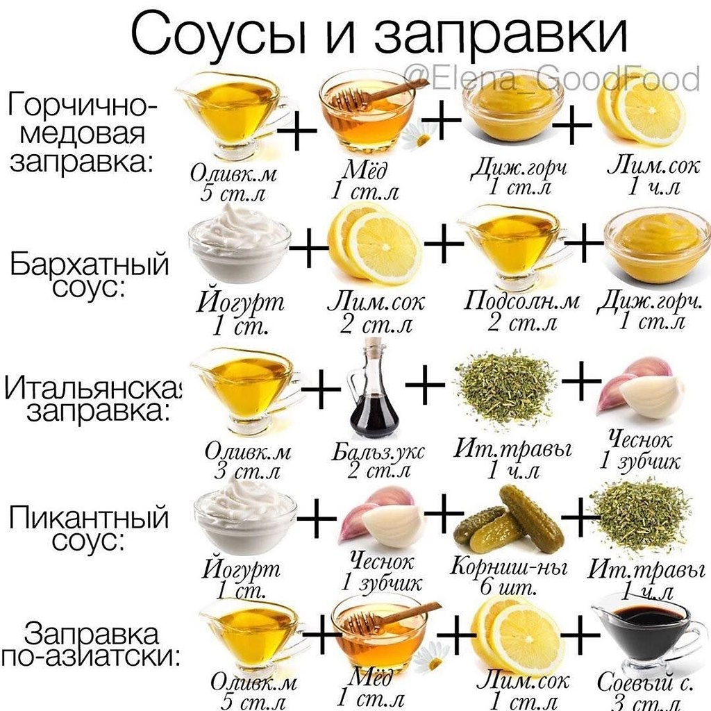 Крутой рецепт канал дзен