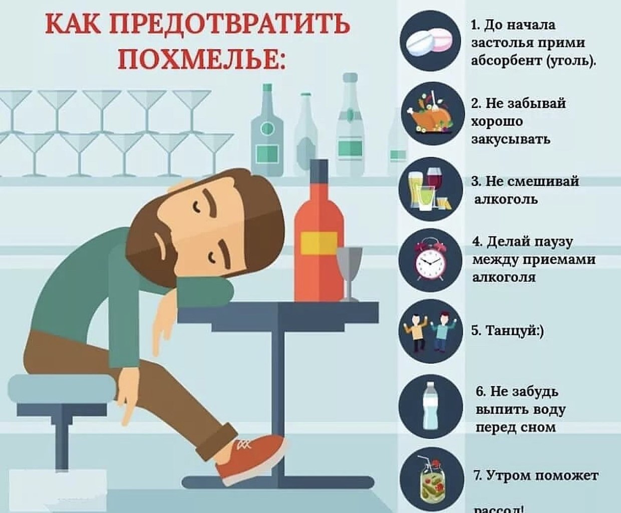 Диеты от похмелья за месяц