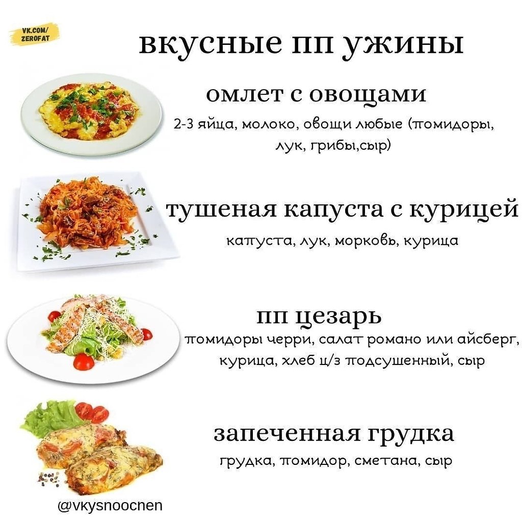 Правильное питание рецепты