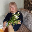 Знакомства Ирина Волгоград