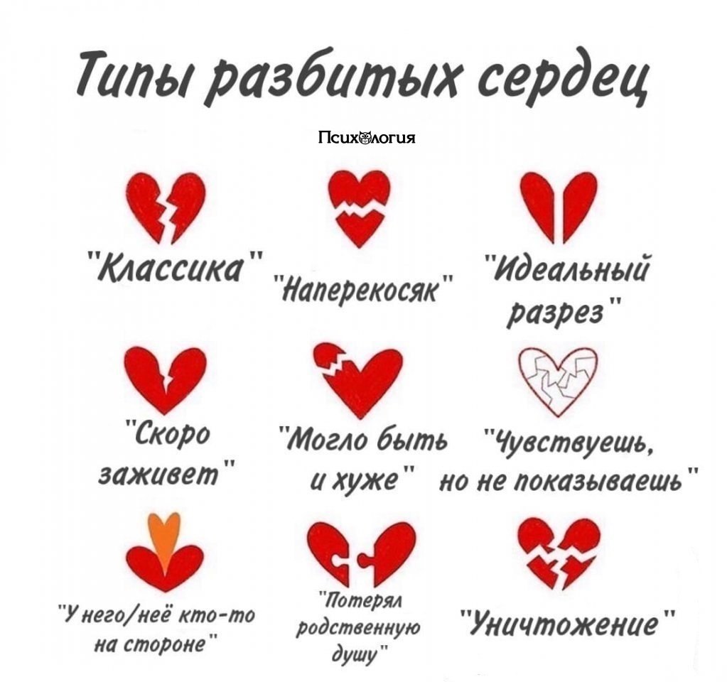 Почему человек рисует сердечки