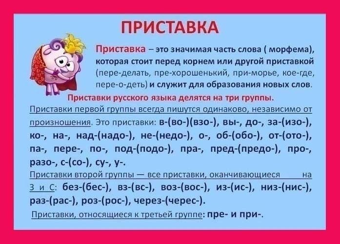 Для чего нужны правила проект по русскому языку