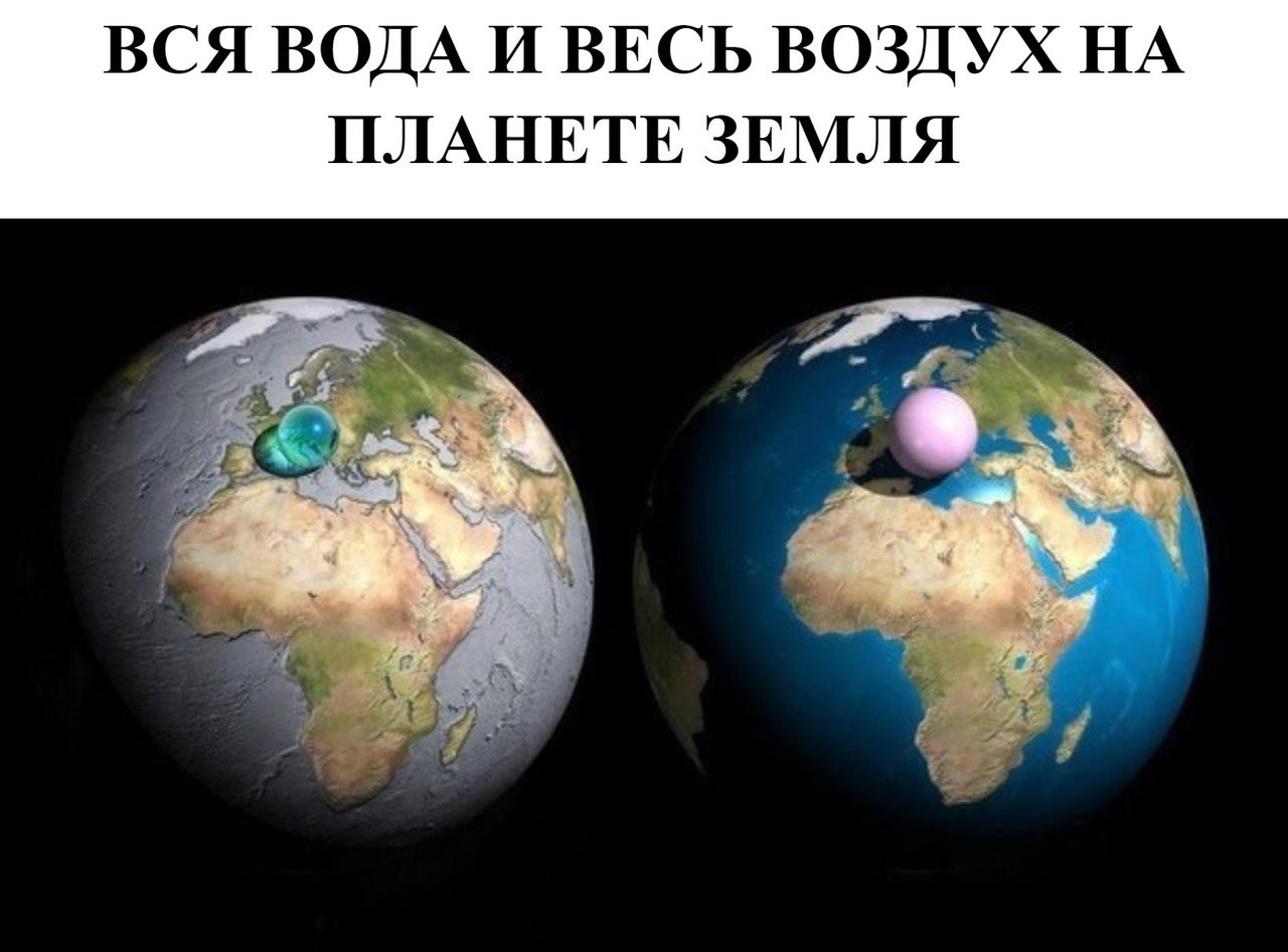 World forms. Земля в виде шара. Вся вода на земле. Вся вода на планете земля. Если собрать всю воду на планете.