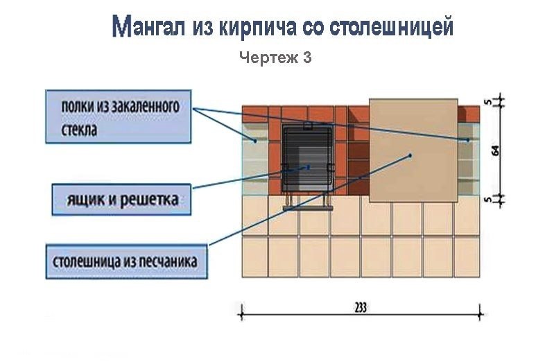 Расход кирпича на барбекю. Рассчитать количество кирпичей для барбекю. Расчёт количества кирпича для строительства барбекю. Рассчитать количество кирпичей на мангал.