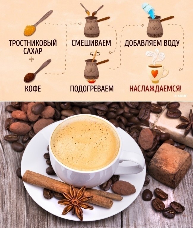 Рецепт молотого кофе. Рецепты кофе. Кофе в турке рецепты. Интересные и вкусные кофейные напитки. Интересные варианты приготовления кофе.