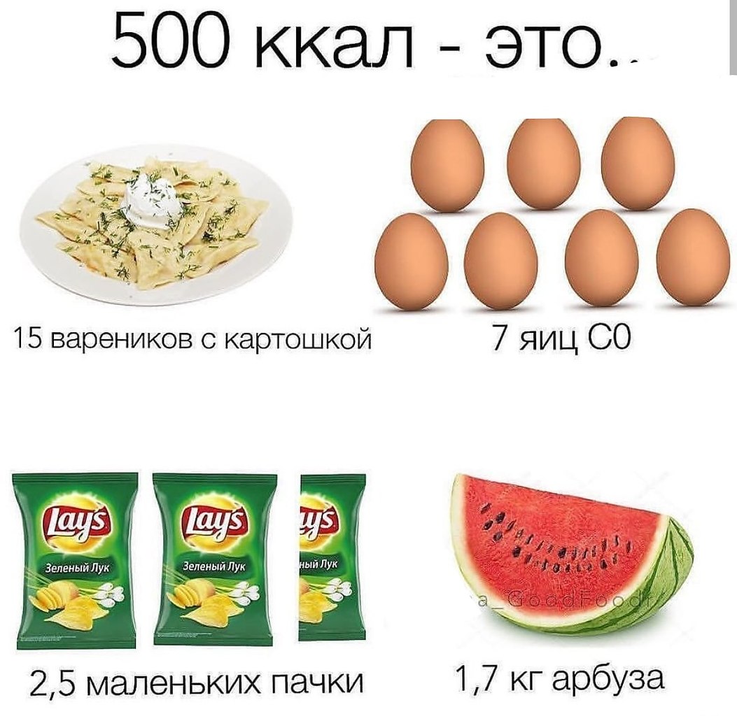 500 ккал в день меню