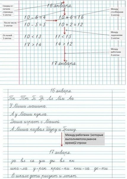 Оформление тетради по математике 1 класс образец по фгос