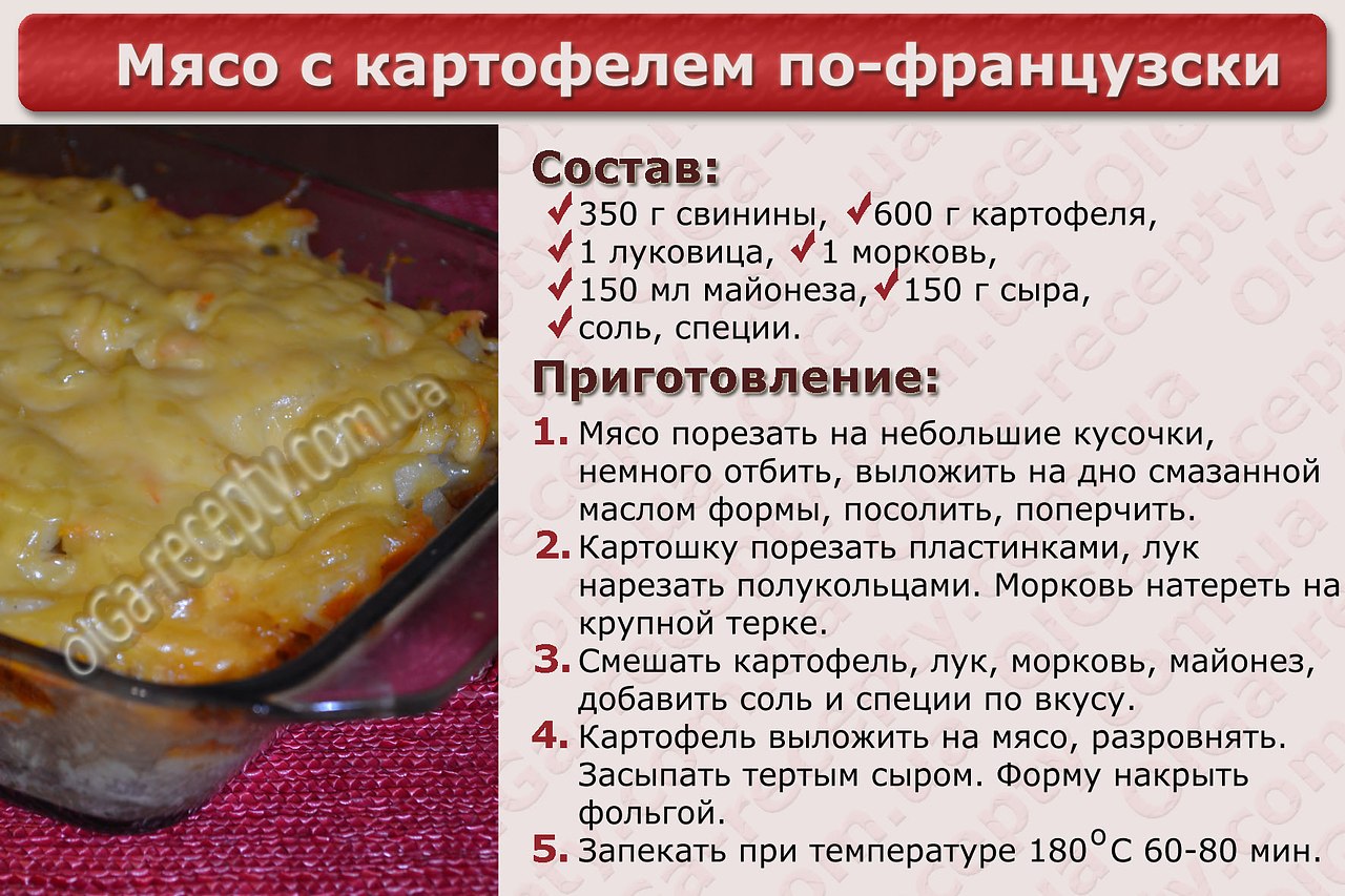 Рецепты вторых блюд с описанием