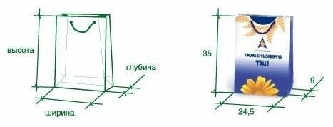 Фото 3 на 4 где длина где ширина