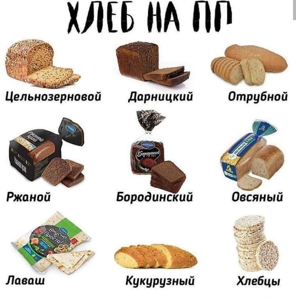 Хлеб чем заменить при диете быстро